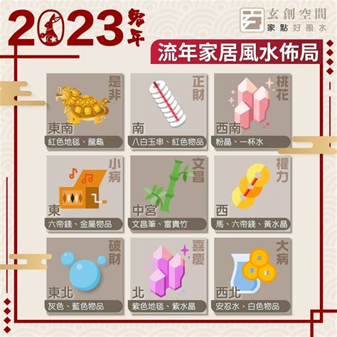 風水佈局 2023|【家居風水佈局2023】2023家居風水佈局指南，擺對植物旺財。